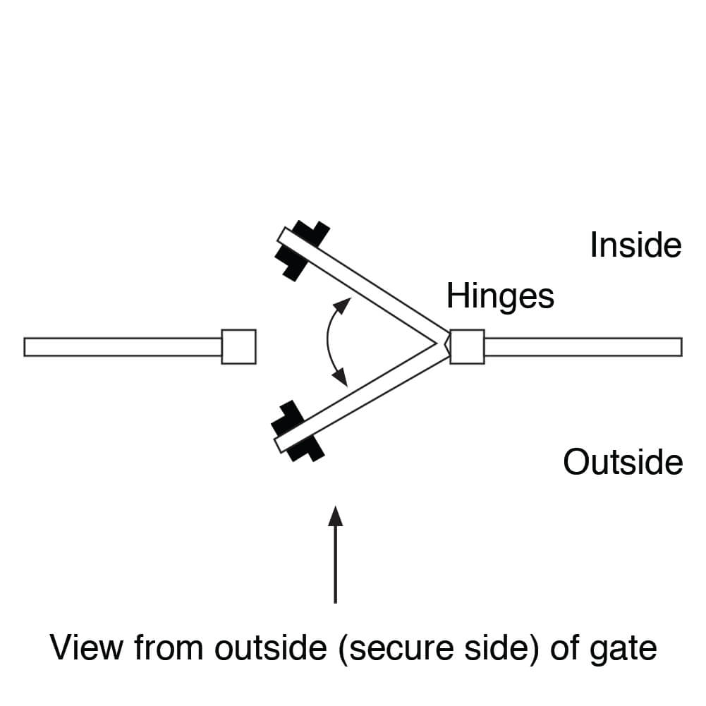 thumb webimages/05SBQEDGLR01/Additional/Right Hand Lock.jpg